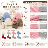 Gorro y botines de punto para recién nacido, 2 piezas, estilo hecho a mano, suaves, de ganchillo, para regalo de baby shower