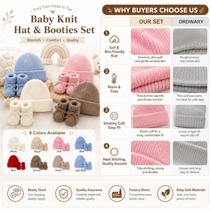 Set di Cappellino e Scarpine in <span class=keywords><strong>Maglia</strong></span> <span class=keywords><strong>per</strong></span> <span class=keywords><strong>Neonati</strong></span>, 2 Pezzi Fatti <span class=keywords><strong>a</strong></span> Mano, Morbidi e Lavorati all'Uncinetto, Ideali come Regalo <span class=keywords><strong>per</strong></span> Baby Shower - Product Image 2