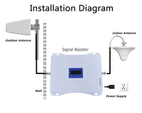 850/1900/AWS1700/2100/2600mz (B5/B2/B4/B7) quadribande 2g 3g 4g lte gsm amplificateur de répéteur de signal de réseau cellulaire mobile