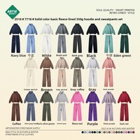 Nouvelle Collection Automne Hiver 2025 – Ensemble Sweat à Capuche et Pantalon Oversize en Nylon 100% Doublé Polaire Style Vintage pour Homme