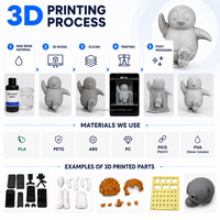 Services de fabrication sur mesure par impression 3D pour pièces métalliques en aluminium, pièces mécaniques en métal et en plastique
