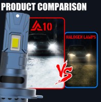 Ampoule de phare LED Play Plug A10 de haute qualité avec puces 3570, IP68, 64W, 6400LM, tubes en cuivre, H1 H4 H7 H11 9005 9006