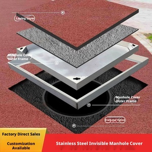 Tapa de alcantarilla oculta de acero inoxidable 304 con base galvanizada, de gran venta, fácil de instalar y segura de usar - Product Image 5