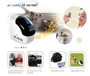 獣医用ポータブル猫犬用酸素コンセントレーター獣医用 - Product Image 6