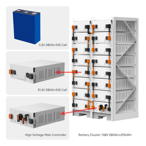 CE Certified 100kWh 200kWh 215kWh Lithium Ion Battery BESS with 280Ah Cells for Commercial Solar <b>Energy</b> <b>Storage</b> <b>System</b> - Product Image 2