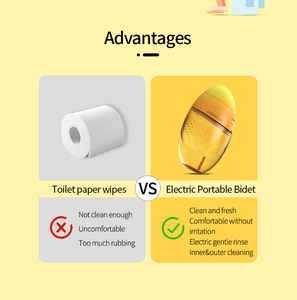 Bidé Eléctrico Compacto con Diseño de <span class=keywords><strong>Mango</strong></span> ABS, Resistente al Agua, con Batería Recargable, Rociador Vertical Portátil, Multigeneracional - Product Image 3
