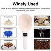 Cuchara Medidora de Alimentos para Mascotas de 0.8 kg, Báscula Digital de Cocina, Cuchara Medidora de Alimentos para Perros y Gatos, Báscula de Cocina con Pantalla Digital