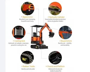 Germany New Technology good quality 2T mini digger sales