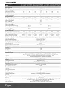 Inversor Solar Híbrido Deye SUN-8K-SG05LP1-EU-SM2 de 8KW Monofásico de Bajo Voltaje con Monitoreo Wifi y Grado de Protección IP65 - Product Image 5