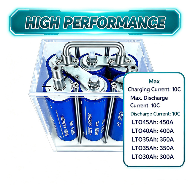 6S1P 12V 40Ah LTO Battery High Discharge 25000+ Cycles Car Audio Car Starting Outdoor Camping Energy Storage Use