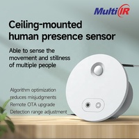 Sensor de Presencia Humana Tuya Zigbee 3 en 1, Radar de Onda Milimétrica de 24 GHz con Detector de Movimiento PIR e Iluminación para Automatización de Iluminación del Hogar