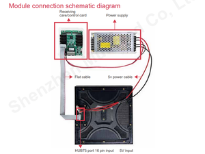 โมดูล LED สำหรับภายนอกอาคาร P5 ขนาด 160x160 มม. โมดูลจอแสดงผล LED สำหรับภายนอกอาคาร P5 SMD1921 จอแสดงผล LED สีเต็มรูปแบบ - Product Image 6