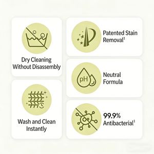 <span class=keywords><strong>Nettoyant</strong></span> anti-taches pour tapis de yoga, tissus et canapés, antistatique, <span class=keywords><strong>nettoyant</strong></span> textile naturel, <span class=keywords><strong>spray</strong></span> de nettoyage ménager personnalisé en usine - Product Image 2