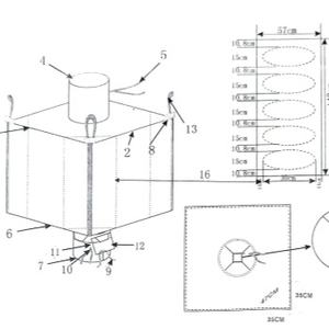 ถุง fibc 105*105*120ซม. บรรจุได้1000กก. สำหรับขนส่งถุงน้ำ - Product Image 1