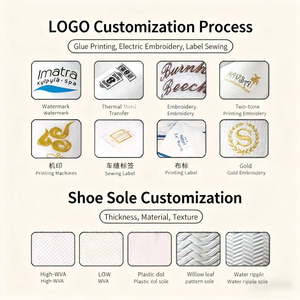 Chaussons personnalisés pour les invités de mariage |   Chaussons de fête nuptiale personnalisés écologiques avec nom et date pour les sacs de bienvenue de l'hôtel - Product Image 6