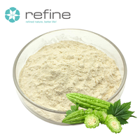 Échantillons Gratuits d'Extrait de Melon Amer, Extrait de Melon Amer 80%, Poudre de Peptide de Melon Amer