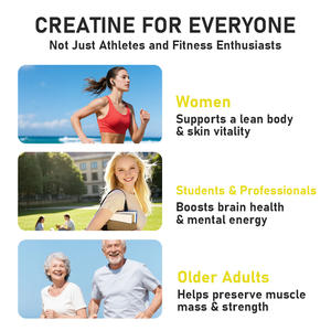 Creatina Monohidratada Micronizada Pura de Fábrica al por Mayor, Bebida Nutritiva en Polvo, Soporte Pre-Entrenamiento, Desarrollo y Crecimiento Muscular - Product Image 2