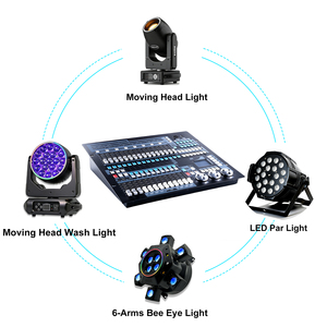 Controlador DMX de 1024 Canales, Consola de Iluminación Profesional DMX512 para DJ, Discoteca, Fiesta, Boda, <span class=keywords><strong>Club</strong></span>, Espectáculo de Luces, <span class=keywords><strong>Club</strong></span> Nocturno, KTV - Product Image 6