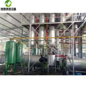 Nhiệt Phân Chất Thải Cao Su Lốp Xe Năng Lượng Nhà Máy Với CE - Product Image 2