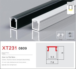 ไฟอลูมิเนียมโปรไฟล์ LED สำหรับตู้ครัวพร้อมรีโมทควบคุมและเซ็นเซอร์ตรวจจับความเคลื่อนไหวสำหรับห้องนอนตู้เสื้อผ้า - Product Image 6
