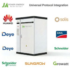 Gabinete <span class=keywords><strong>PCS</strong></span> JApower de 50kW 215kWh para Almacenamiento de Baterías Solares Comerciales C&I y Respaldo para Pequeñas Fábricas con Sistema de Autouso de Energía Fotovoltaica - Product Image 6
