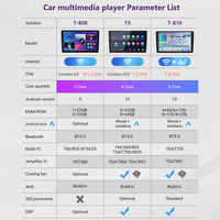 MCX 2 Din Android 12 araba radyo AM FM RDS Carplay 9 inç araba multimedya oynatıcı Wifi Octa çekirdek 2G + 32G 4G otomobil radyosu Stereo