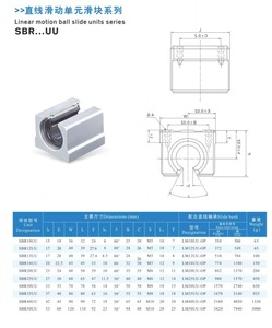 Hướng dẫn tuyến tính nhôm chống bụi sbr16 cho máy in 3D - Product Image 5