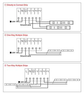 Bán buôn 12VDC 150W 12.5amp dẫn ánh sáng chuyển đổi nhỏ 12V với dimmer và trình điều khiển kèm theo đơn vị cung cấp điện cho ánh sáng dẫn - Product Image 5