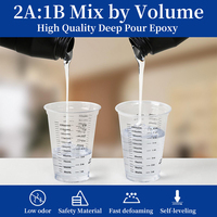 Résine époxy ultra transparente à séchage rapide de 55 gallons 3.1 pour tables de rivière