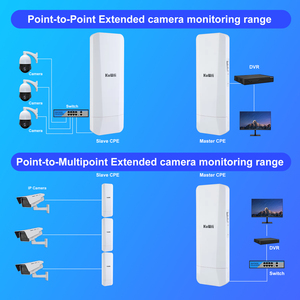 อุปกรณ์เชื่อมต่อเครือข่ายไร้สาย KuWFi รุ่น OEM ที่เหมาะสม 5.8ghz สำหรับภายนอกอาคาร ระยะ 3 กม. แบบจุดต่อจุด พร้อมฟังก์ชั่นขยายสัญญาณ Wifi - Product Image 6