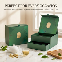 Boîte cadeau rigide haut de gamme personnalisée, doublée de velours, avec couvercle métallique, fermeture magnétique, insert en mousse, couleur personnalisée pour ensemble de crèmes de beauté et de soins de la peau