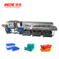 Machine de lavage automatique de caisses avec pompe moteur pour usine de transformation de légumes, machine de lavage de plateaux de transport en plastique, de boîtes et de palettes