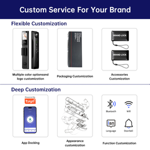 Khóa cửa thông minh tự động Tuya WIFI cho cửa chính, khóa cửa nhận diện khuôn mặt 3D, khóa cửa vân tay kỹ thuật số thông minh - Product Image 6
