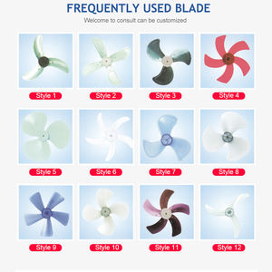 Ventilador de suelo de 16 pulgadas, piezas de ventilador de pie, ventilador de pie eléctrico de hoja colorida <span class=keywords><strong>Hatari</strong></span> para casa - Product Image 6