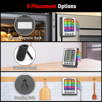 ThermoPro TP17H thermomètre de cuisine de four à haute température de cuisson numérique avec affichage