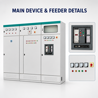 Panneau de distribution principal ASM GGD avec protection contre les surtensions (type fixe 50/60Hz 630-3200A) pour les systèmes électriques commerciaux/infrastructurels
