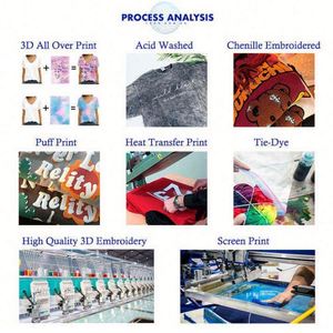 Design Manufacturers Custom Mens 100% Cotton <b>Acid</b> Washed Tshirt Over Sized <b>Drop</b> Shoulder Heavy Weight 250Gsm Stone Wash t Shirt - Product Image 3