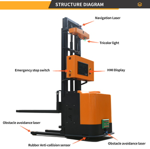 3t 3000 mét <span class=keywords><strong>Pallet</strong></span> <span class=keywords><strong>Stacker</strong></span> Robot công nghiệp tự động hướng dẫn Xe Xe Nâng Xe tải cho <span class=keywords><strong>Stacker</strong></span> AMR agv - Product Image 2