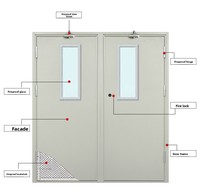 Porte de sécurité en acier design moderne pour l'intérieur de la maison Hôtel Appartement Entreprise Entrée Surface ignifuge et finie pour entrepôts