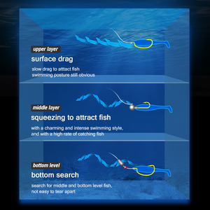 HONOREAL Personalizado V caudas Isca Macia Sea Bass <span class=keywords><strong>Swimbait</strong></span> Peixe Isca Macia Isca Isca De Pesca Bionic Soft <span class=keywords><strong>Fishing</strong></span> Lures - Product Image 6