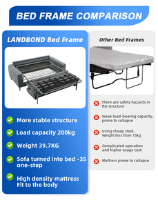 Canapé-<span class=keywords><strong>lit</strong></span> convertible <span class=keywords><strong>3</strong></span> places moderne en tissu, structure métallique, double usage, pour hôtel et salon - Product Image 5