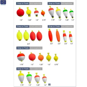 Hyd โฟมตกปลา<span class=keywords><strong>สีชมพู</strong></span>แบบถ่วงน้ำหนักสำหรับตกปลา - Product Image 4