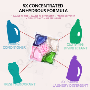 Floral Fragrance <b>Detergent</b> Pods for Automatic Machine Washing with Long-Lasting Scent for Apparel - Product Image 2