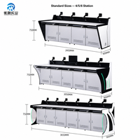 Console de surveillance CCTV Hengrong, poste de travail d'opérateur, centre de commande, solution pour salle de contrôle