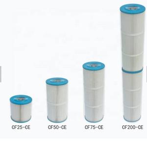 Filtre <span class=keywords><strong>à</strong></span> <span class=keywords><strong>cartouche</strong></span> pour <span class=keywords><strong>piscine</strong></span>, élément filtrant <span class=keywords><strong>à</strong></span> <span class=keywords><strong>cartouche</strong></span> pour <span class=keywords><strong>piscine</strong></span> - Product Image 6