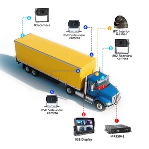 Sistema di Gestione Flotte per Autobus e Camion, MDVR 4 Canali 1080P AHD, Telecamera 360°, LCD per Punti Ciechi, 4G GPS WiFi ADAS DMS BSD - Product Image 3