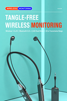 Écouteurs de monitoring numériques sans fil E9, transmetteur 2.4G, casque de streaming en direct un-à-n, audio à faible latence, affichage LED