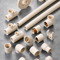 Tuyaux PVC Ronds Blancs pour Plomberie – Matériaux de Plomberie en PVC pour l'Alimentation en Eau – Tous Types 1/2-2 pouces – Tuyaux d'Eau en CPVC DIN – Vente Chaude