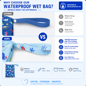 Sac étanche 25*35cm en polyester 180gsm avec doublure TPU, 2 poches, réutilisable et lavable, pour serviettes en tissu et articles de toilette de voyage - Product Image 4
