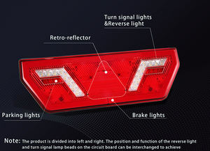 12v24v Camion Feu Arrière Feu Arrière Feu Stop Signal Lampe Indicateur pour Volkswagen Ford Mercedes-Benz - Product Image 4